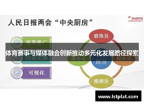 体育赛事与媒体融合创新推动多元化发展路径探索