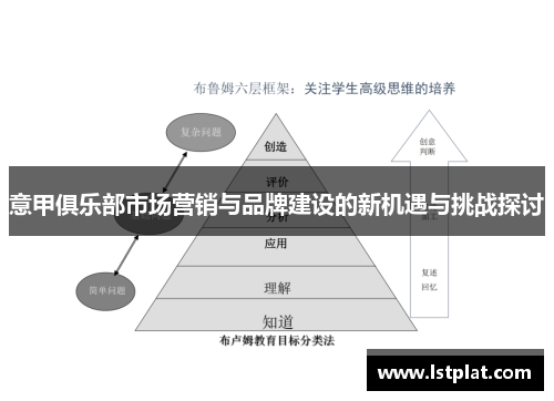 意甲俱乐部市场营销与品牌建设的新机遇与挑战探讨