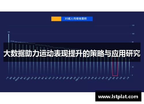 大数据助力运动表现提升的策略与应用研究