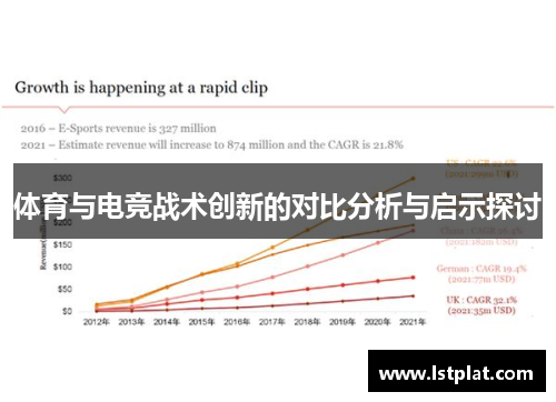 体育与电竞战术创新的对比分析与启示探讨