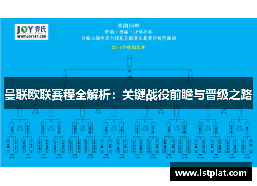 曼联欧联赛程全解析：关键战役前瞻与晋级之路